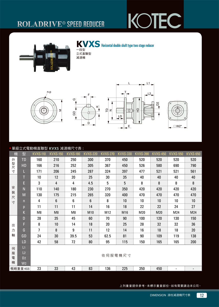 Roladrive\kotec Roladrive\kotec