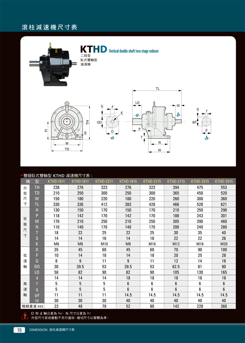 Roladrive\kotec