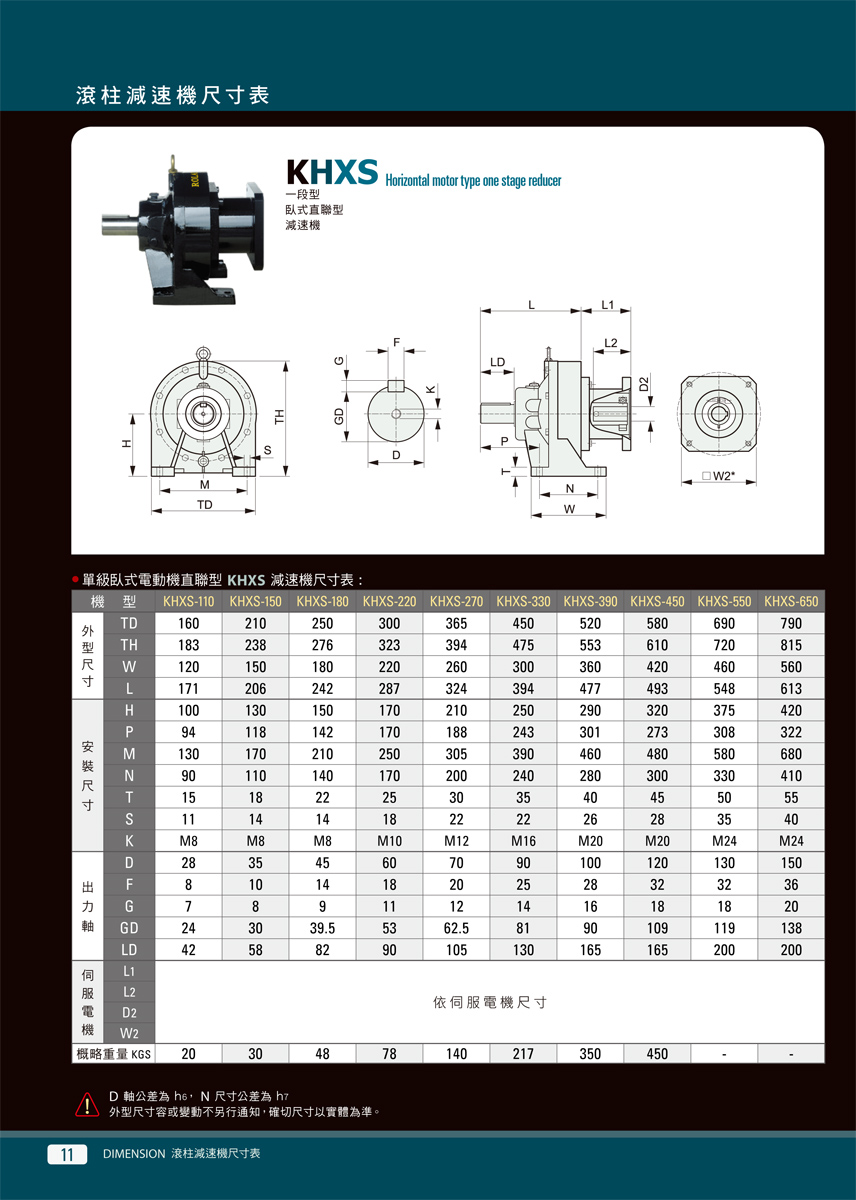 Roladrive\kotec