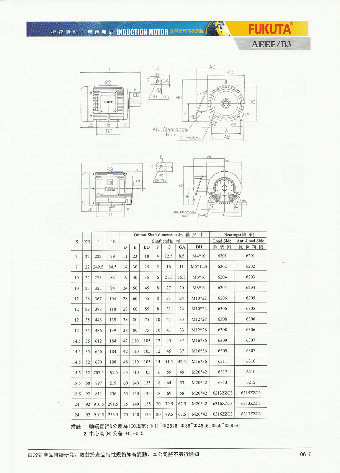 富田電機(jī)