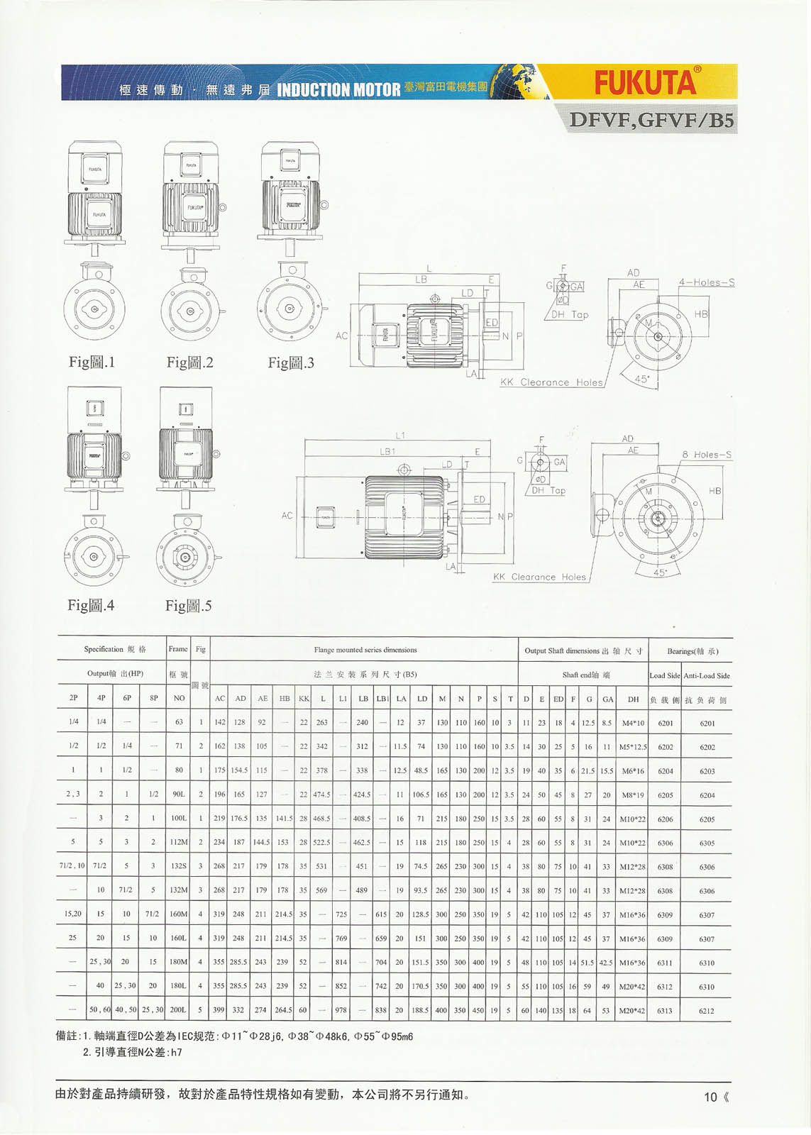 AEEF